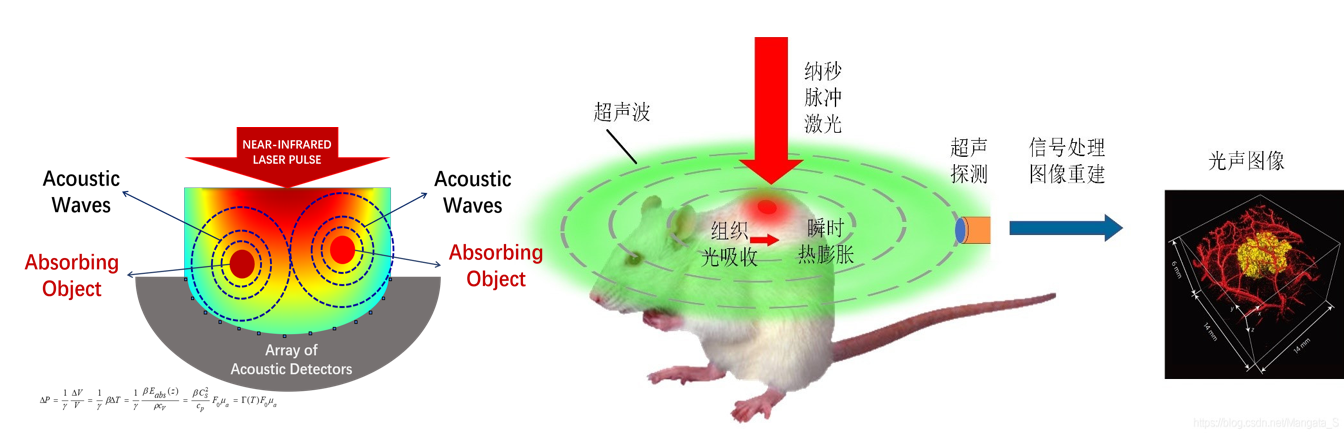 QQ截圖20230310111549.png QQ截圖20230310111549.png