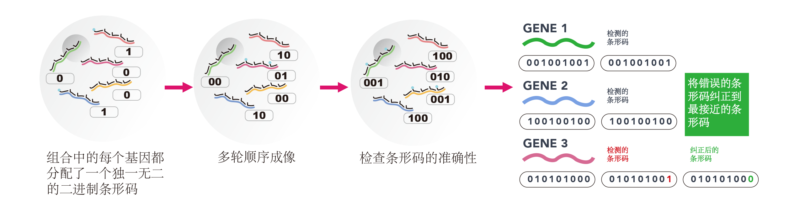 a5feca8539e642bf8200511144028de4.png a5feca8539e642bf8200511144028de4.png